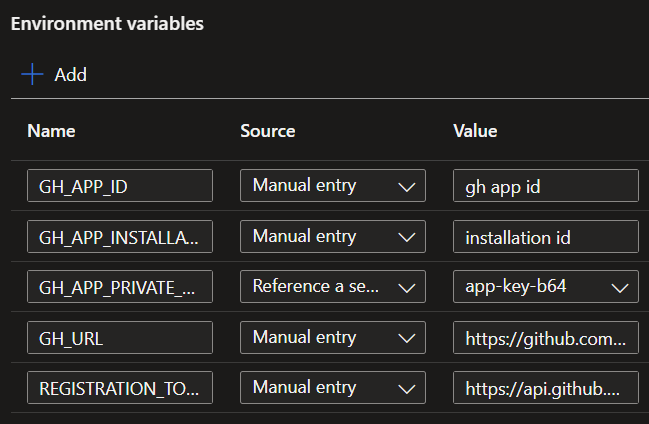 aca gh app config