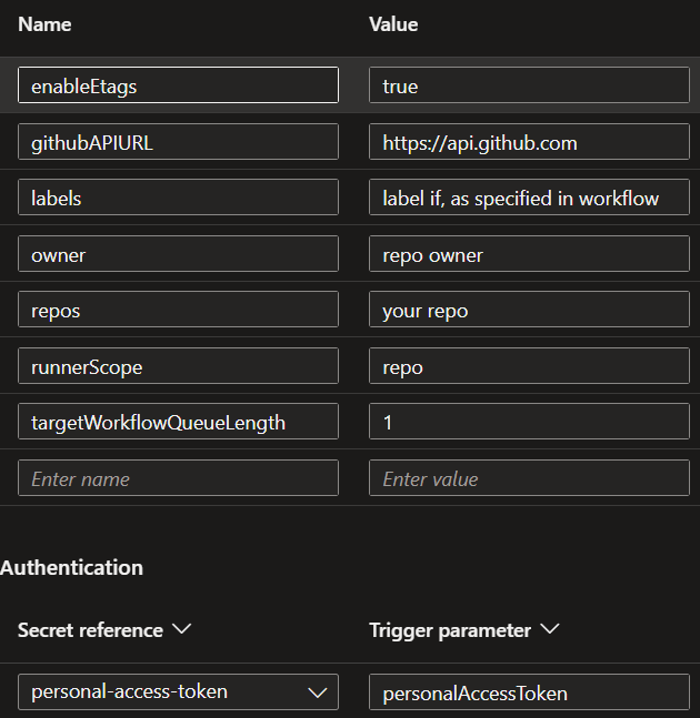 Keda pat config