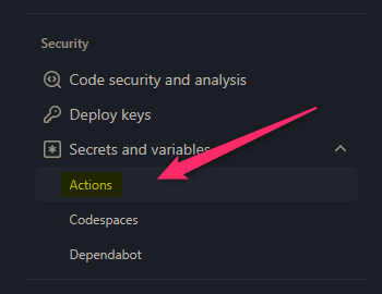 GitHub Actions Secrets and Variables