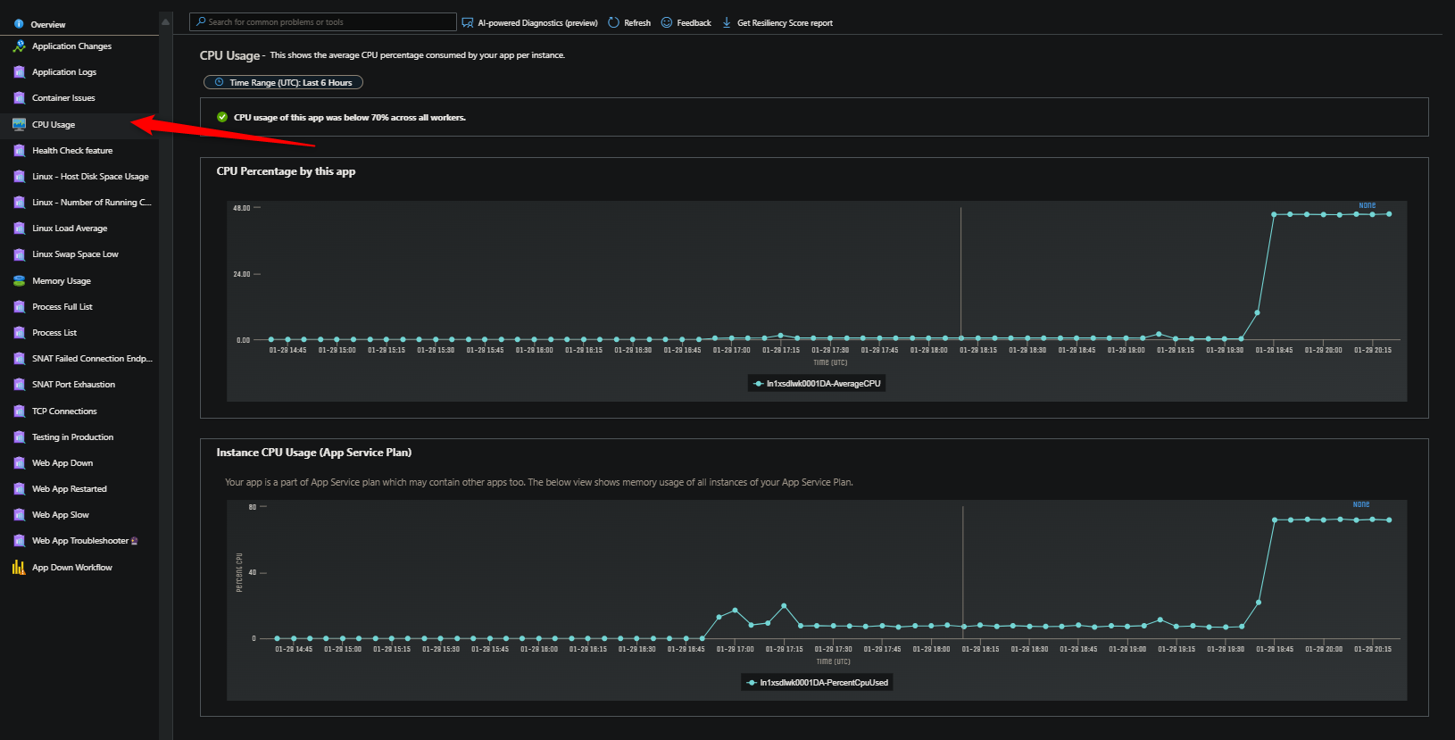 100% CPU usage from Gunicorn in top