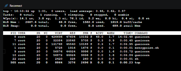 CPU nanocores with 0.5 core