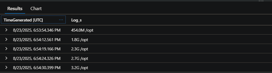 Viewing du output in logs
